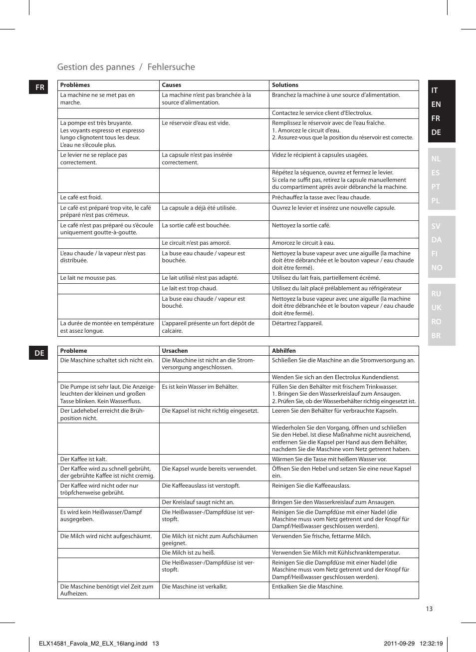 Gestion des pannes / fehlersuche | Electrolux ELM5200 User Manual | Page 13 / 52