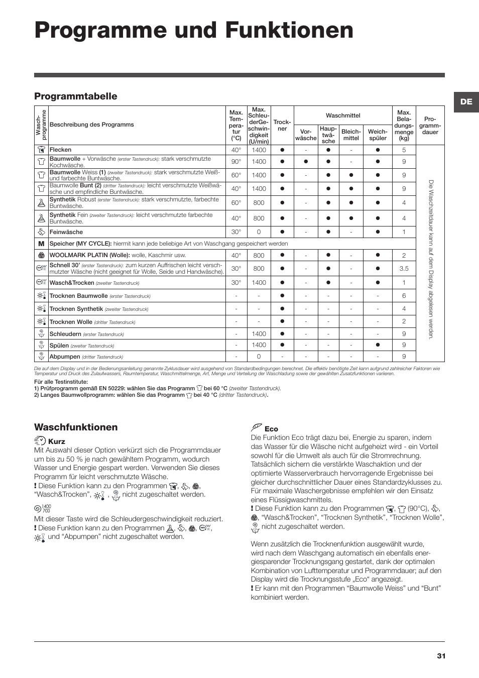 Programme und funktionen, Waschfunktionen, Programmtabelle | Hotpoint Ariston WDD 9640B EU User Manual | Page 31 / 84
