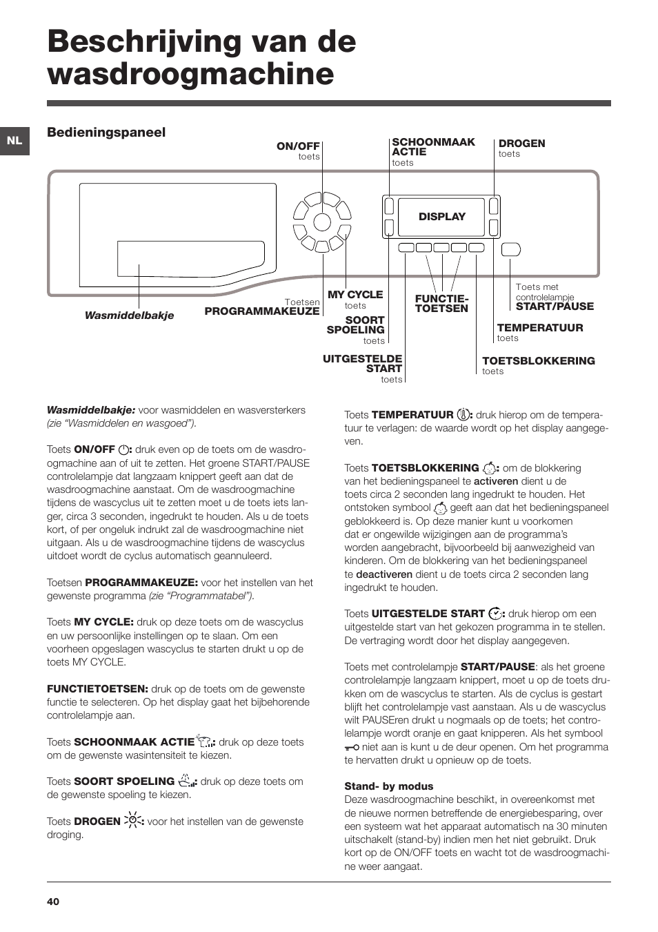 Beschrijving van de wasdroogmachine, Bedieningspaneel | Hotpoint Ariston WDD 9640B EU User Manual | Page 40 / 84