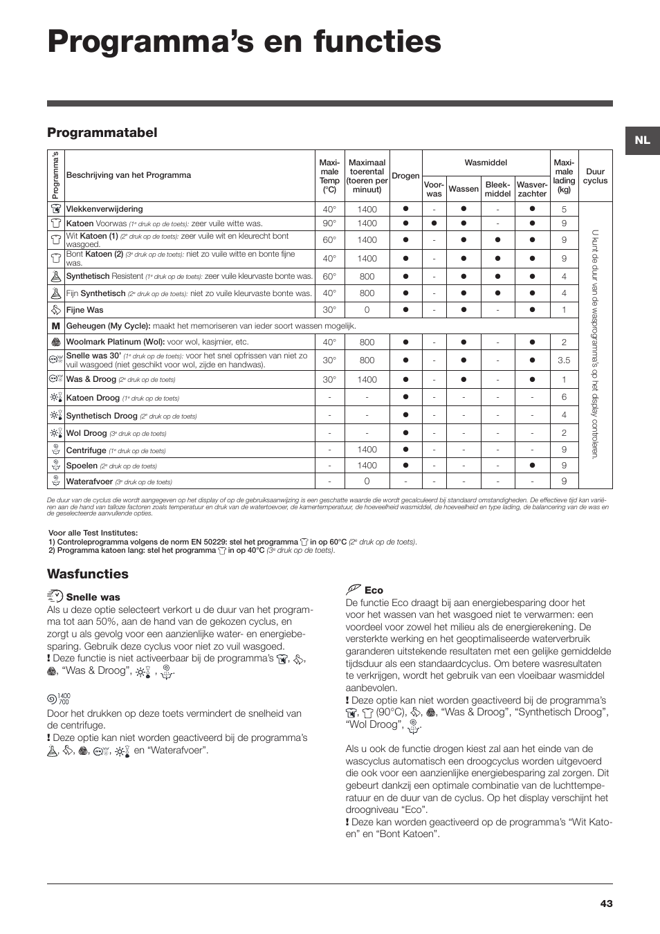 Programma’s en functies, Programmatabel wasfuncties | Hotpoint Ariston WDD 9640B EU User Manual | Page 43 / 84