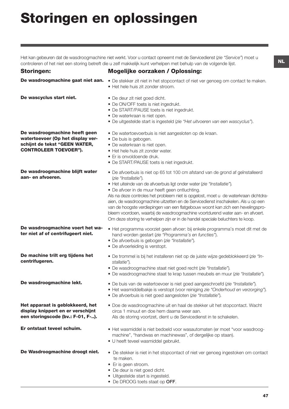 Storingen en oplossingen | Hotpoint Ariston WDD 9640B EU User Manual | Page 47 / 84