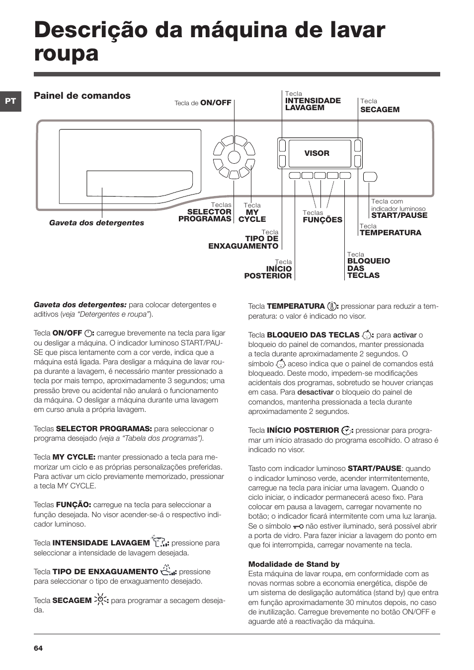 Descrição da máquina de lavar roupa, Painel de comandos | Hotpoint Ariston WDD 9640B EU User Manual | Page 64 / 84