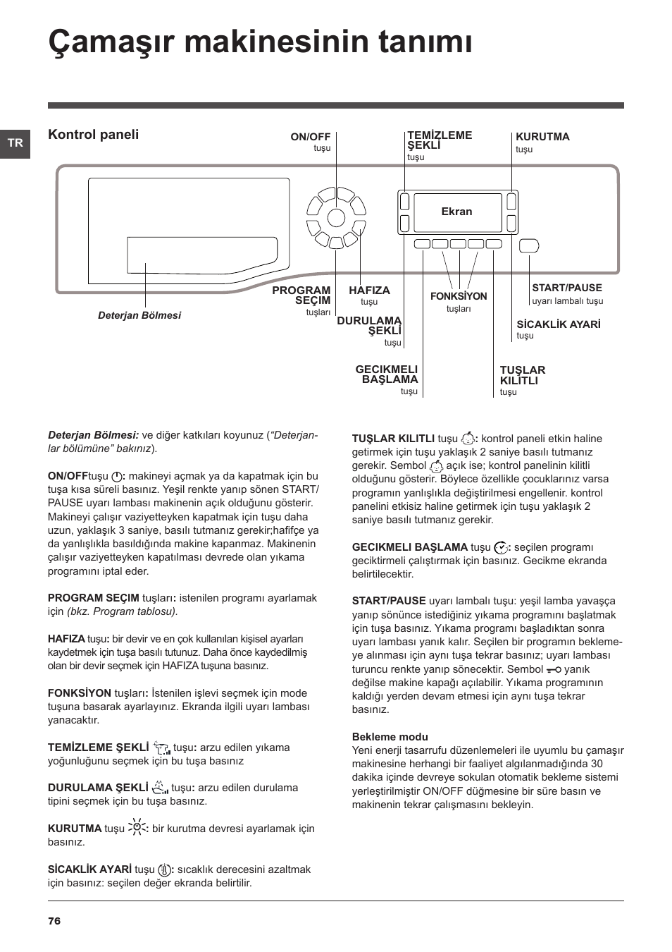 Çamaşır makinesinin tanımı, Kontrol paneli | Hotpoint Ariston WDD 9640B EU User Manual | Page 76 / 84
