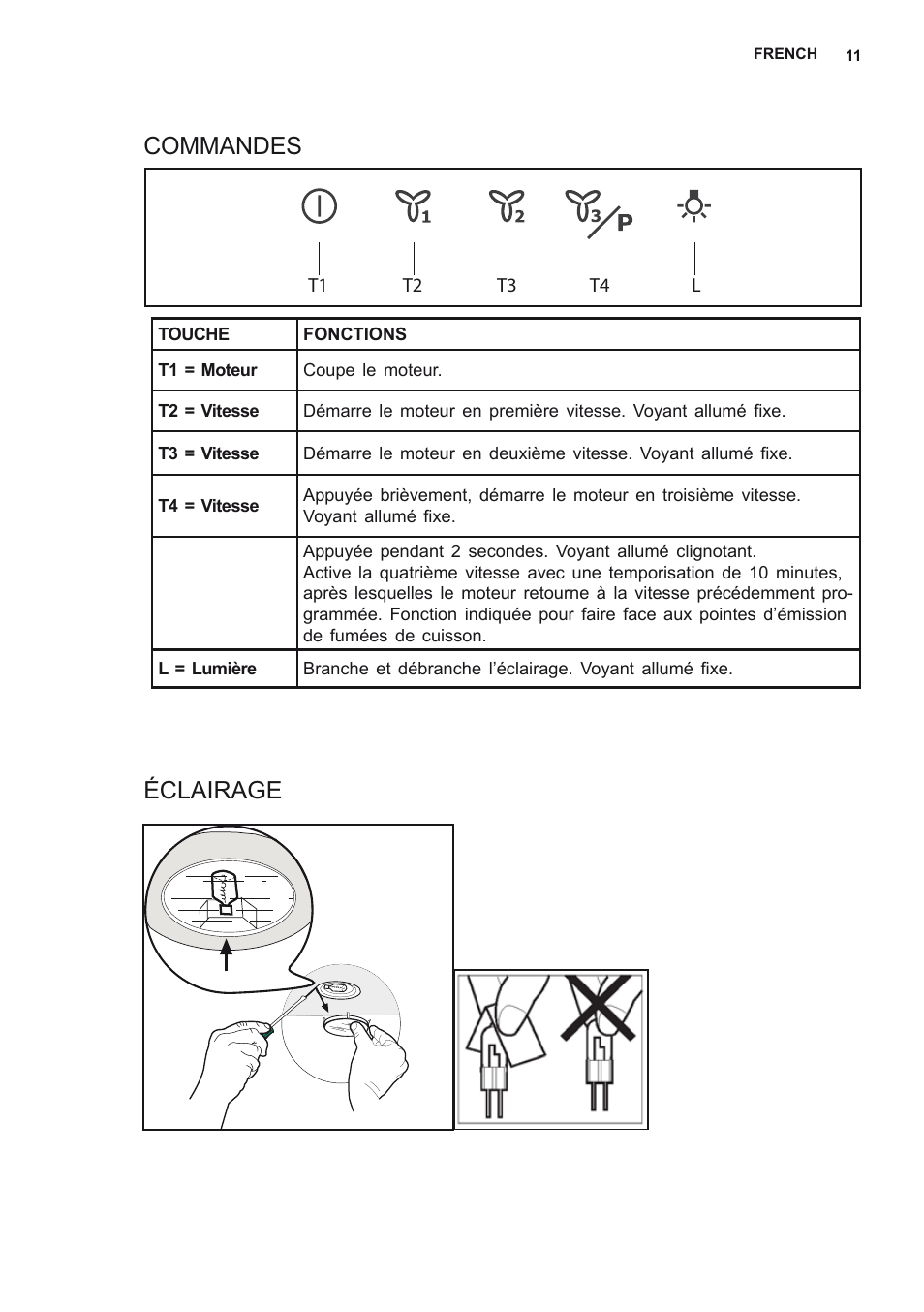 Commandes éclairage | Electrolux EFF80550DK User Manual | Page 11 / 56