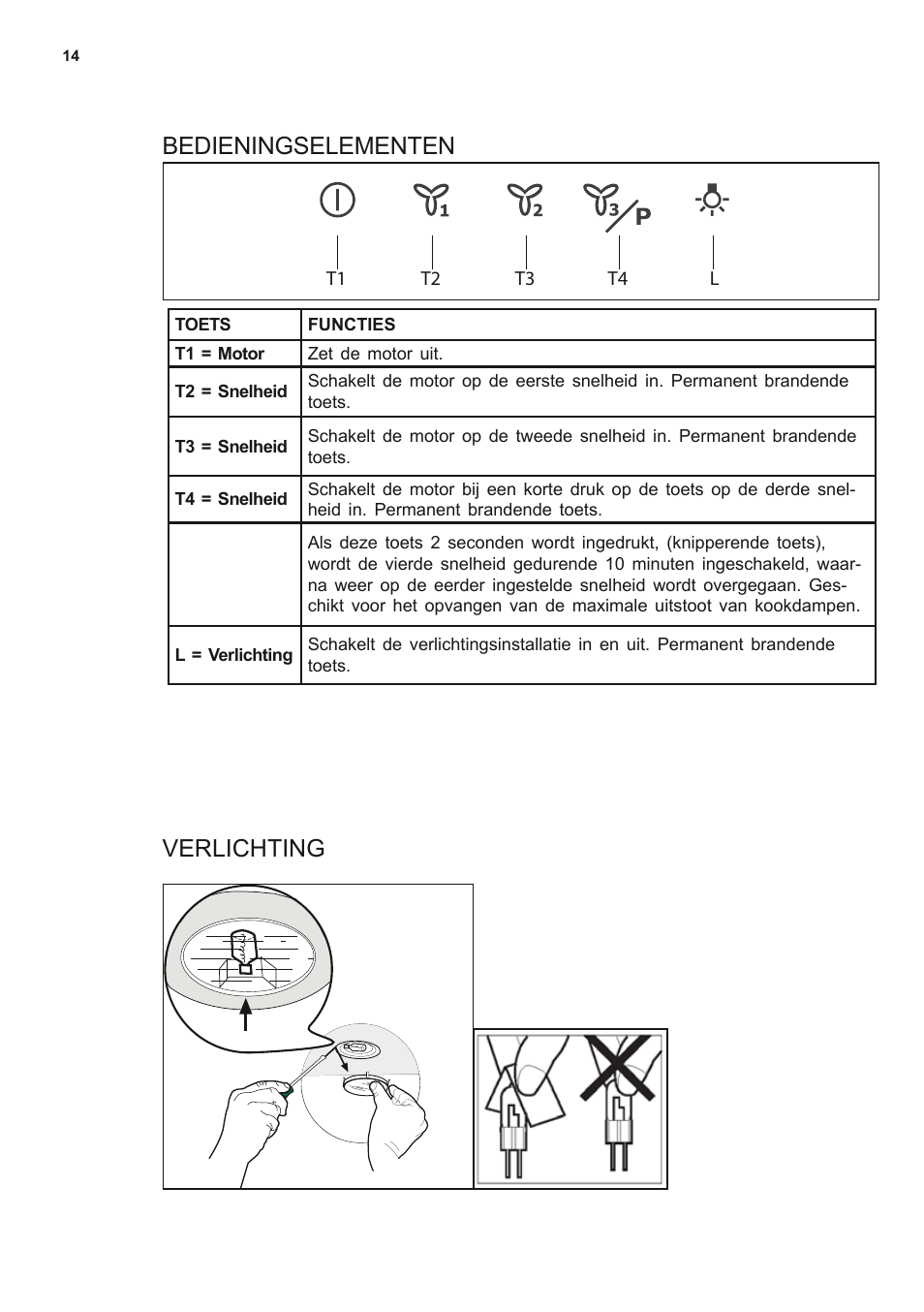 Bedieningselementen verlichting | Electrolux EFF80550DK User Manual | Page 14 / 56