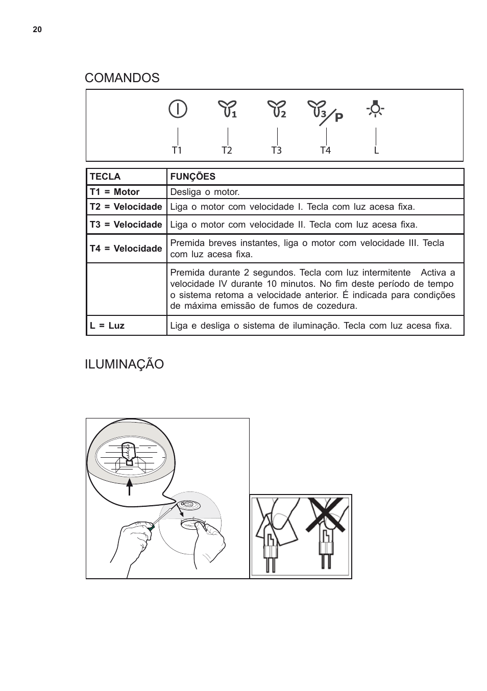 Comandos iluminação | Electrolux EFF80550DK User Manual | Page 20 / 56