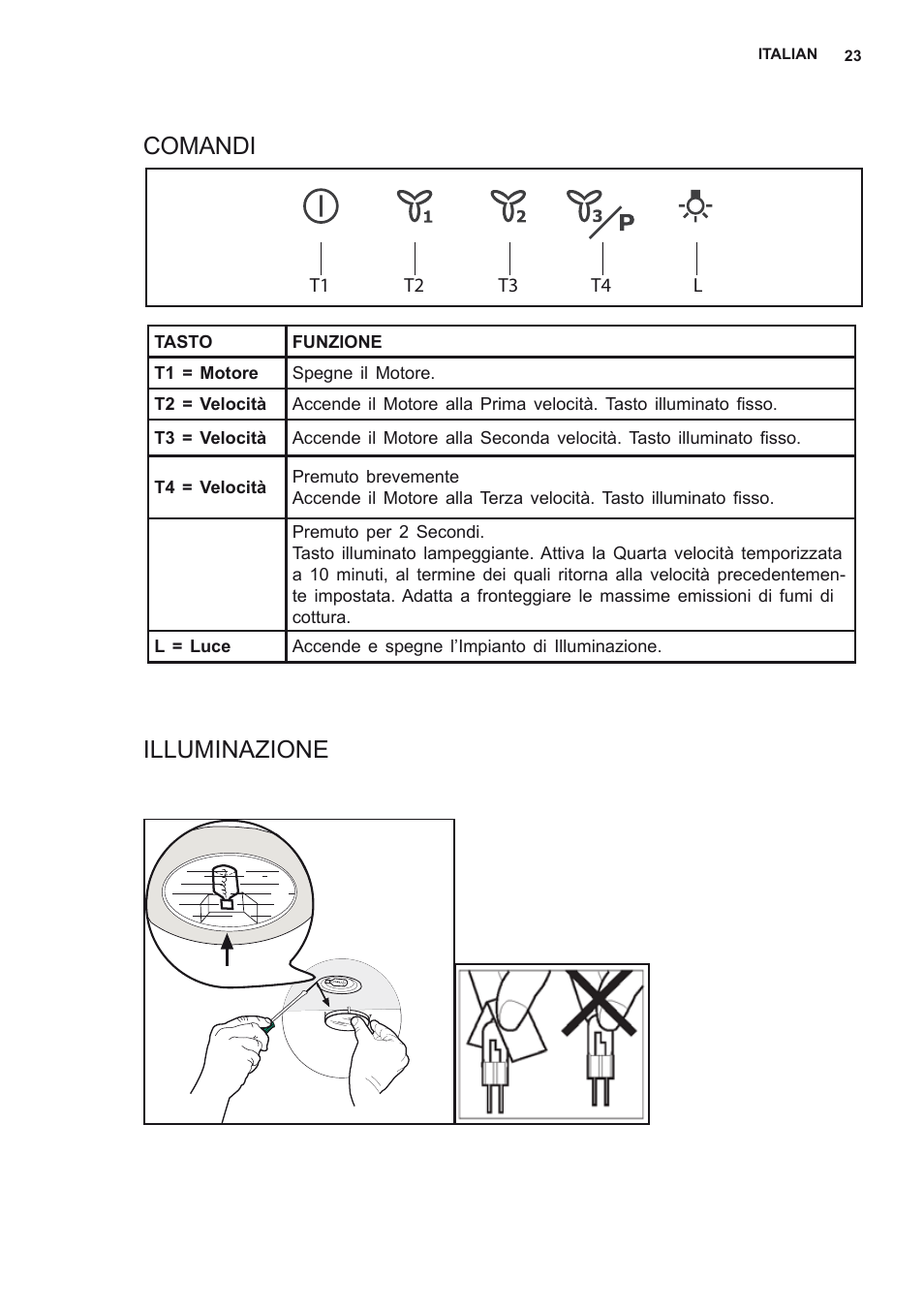 Comandi illuminazione | Electrolux EFF80550DK User Manual | Page 23 / 56