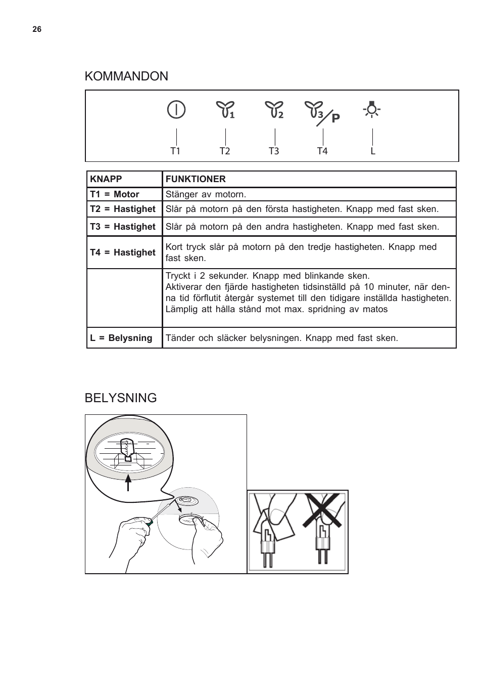 Kommandon belysning | Electrolux EFF80550DK User Manual | Page 26 / 56