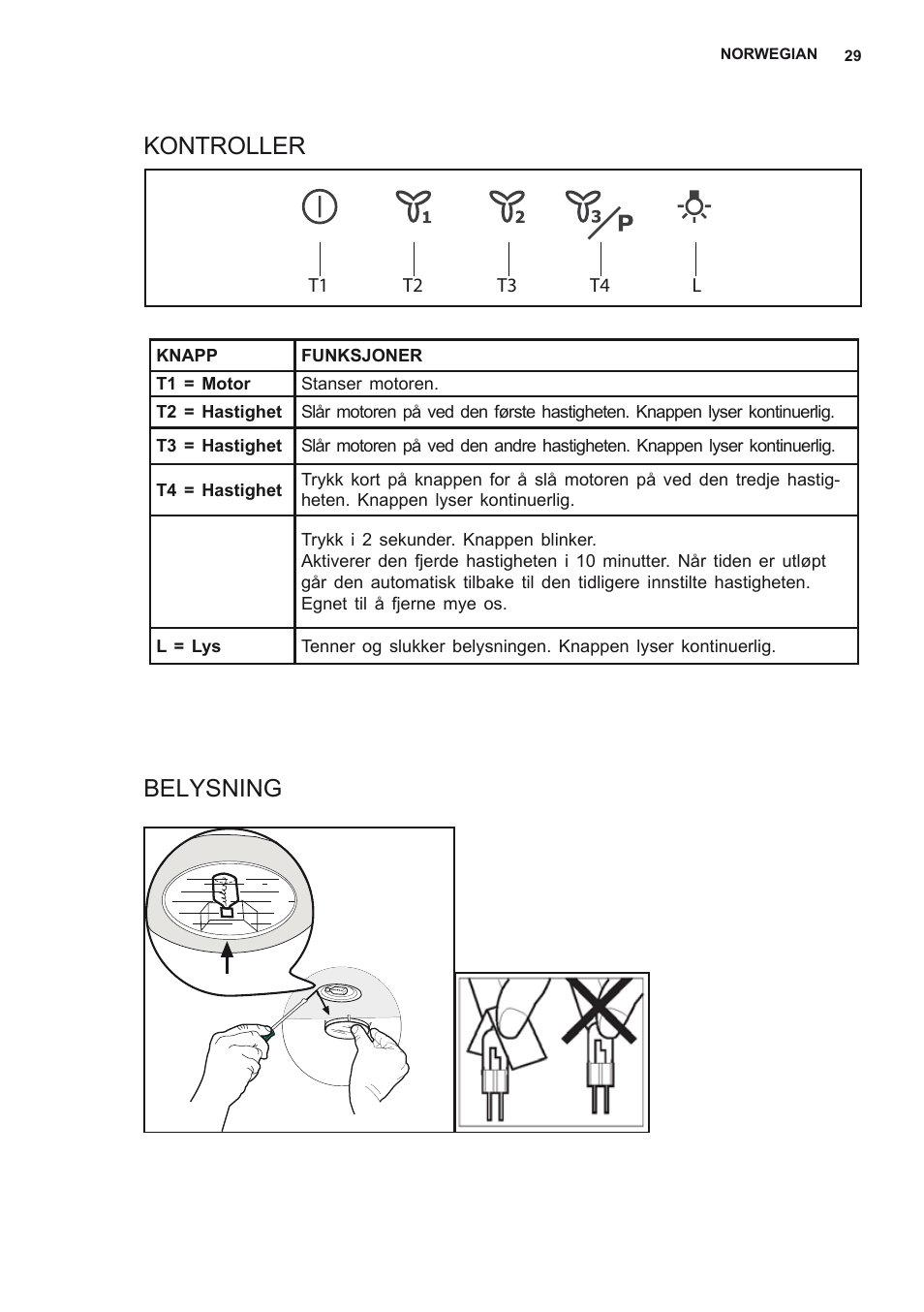 Kontroller belysning | Electrolux EFF80550DK User Manual | Page 29 / 56