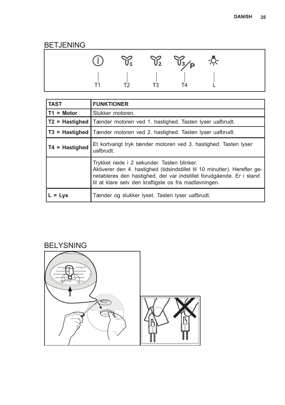 Betjening belysning | Electrolux EFF80550DK User Manual | Page 35 / 56