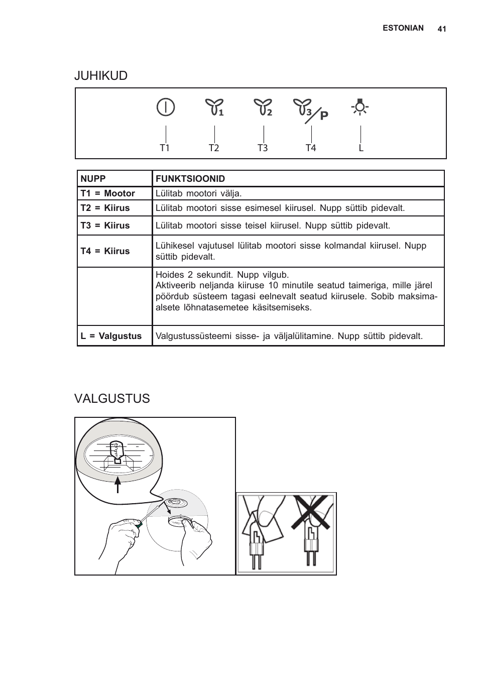 Juhikud valgustus | Electrolux EFF80550DK User Manual | Page 41 / 56