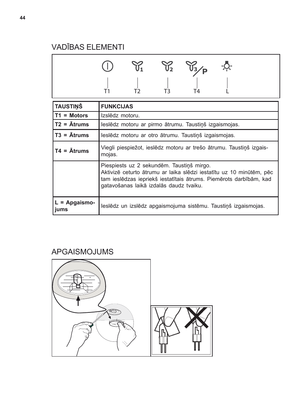 Vadības elementi apgaismojums | Electrolux EFF80550DK User Manual | Page 44 / 56