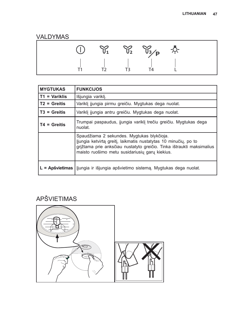 Valdymas apšvietimas | Electrolux EFF80550DK User Manual | Page 47 / 56