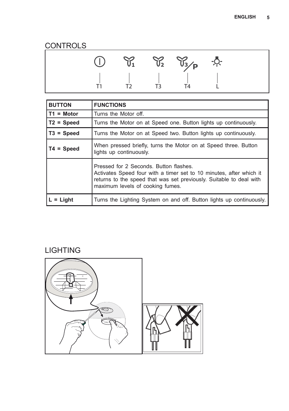 Controls, Lighting | Electrolux EFF80550DK User Manual | Page 5 / 56