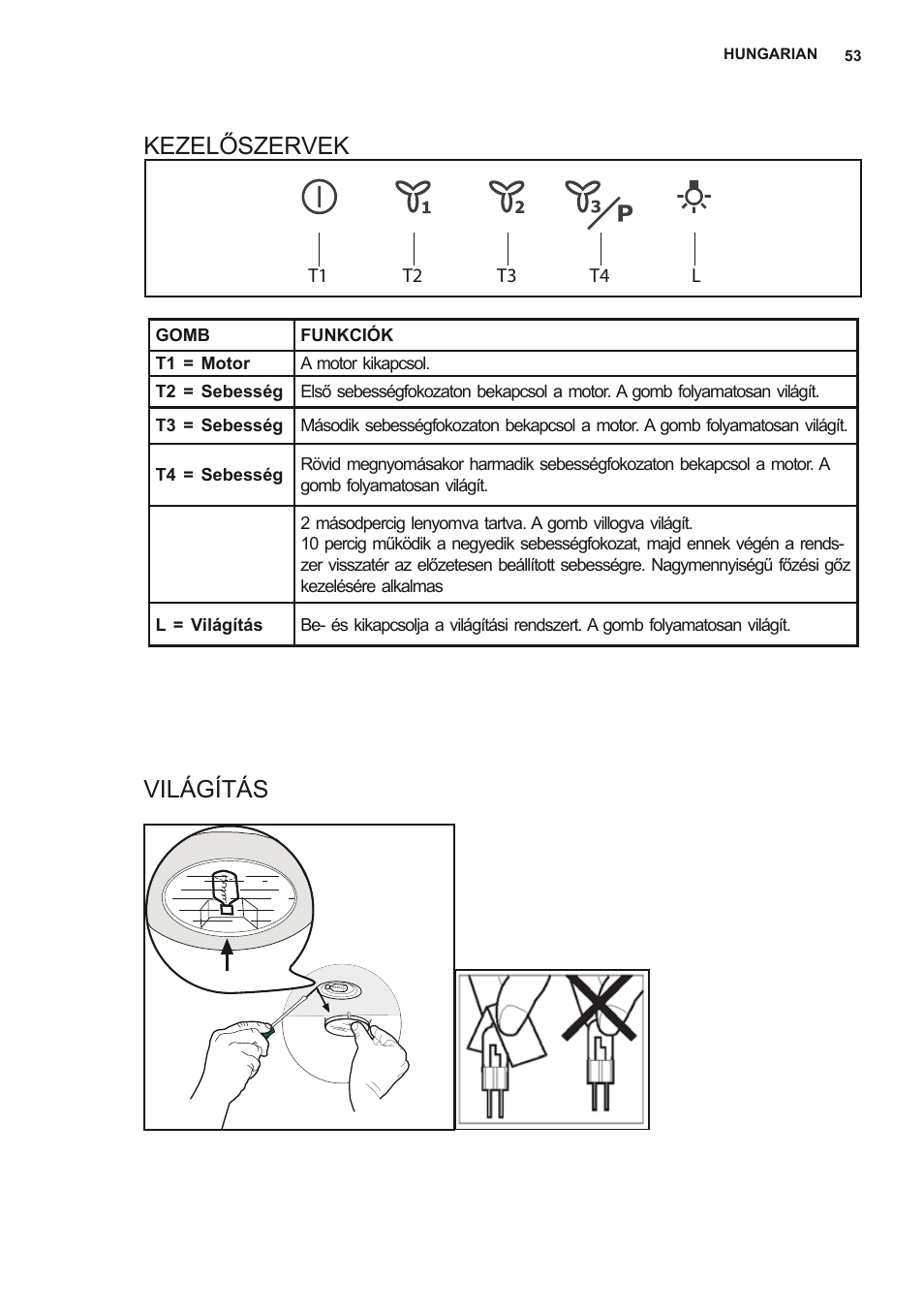 Kezelőszervek világítás | Electrolux EFF80550DK User Manual | Page 53 / 56