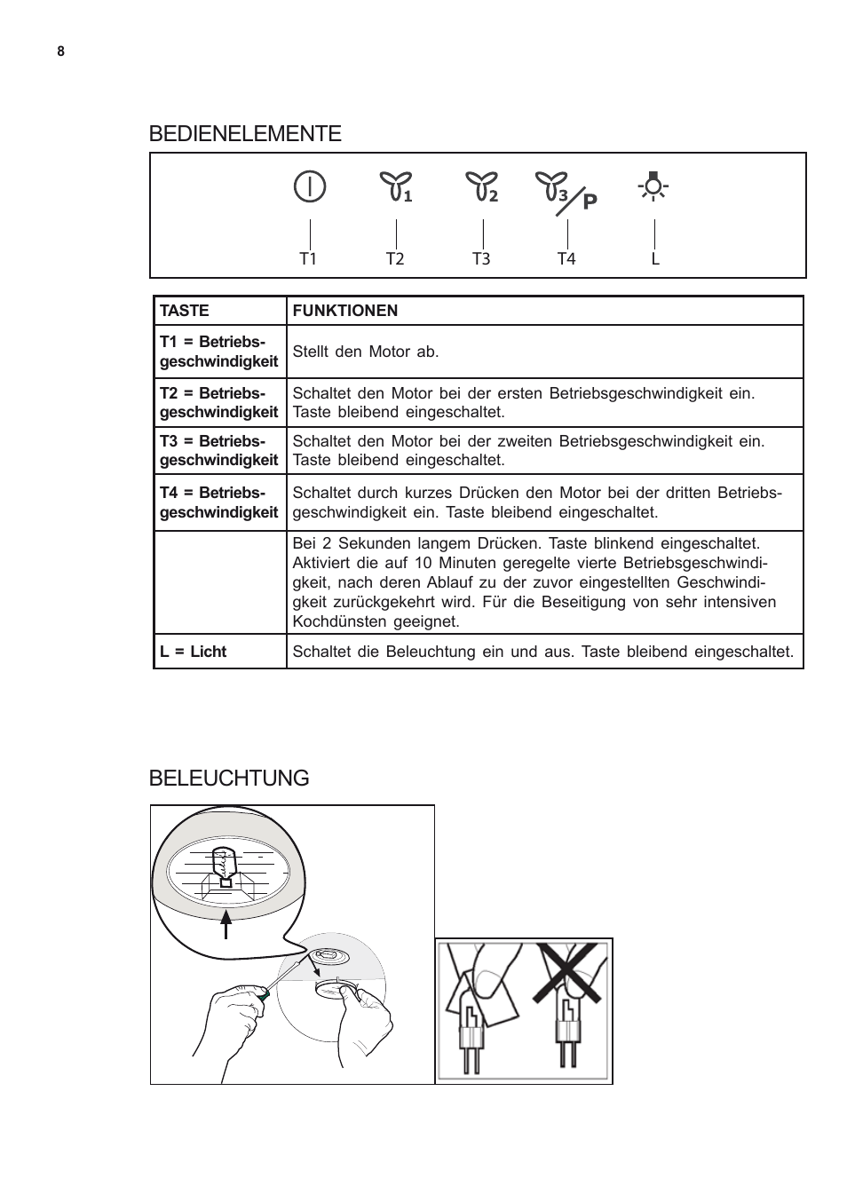 Bedienelemente beleuchtung | Electrolux EFF80550DK User Manual | Page 8 / 56