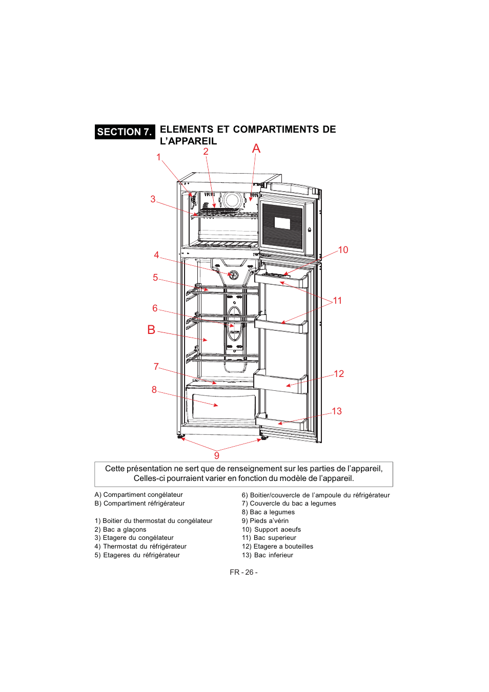 Electrolux EJF3642AOX User Manual | Page 28 / 68