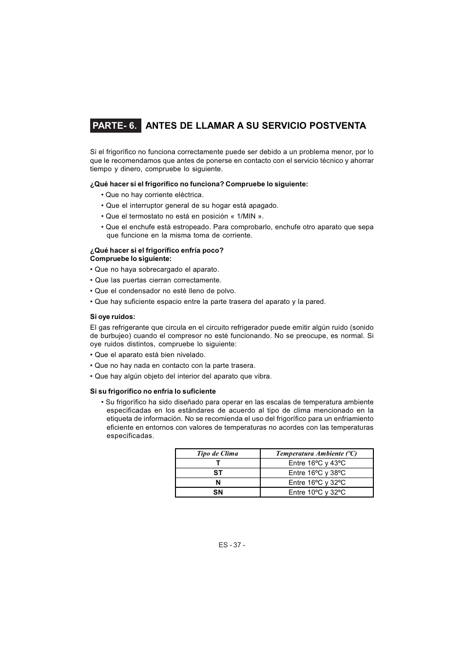 Parte- 6. antes de llamar a su servicio postventa | Electrolux EJF3642AOX User Manual | Page 39 / 68