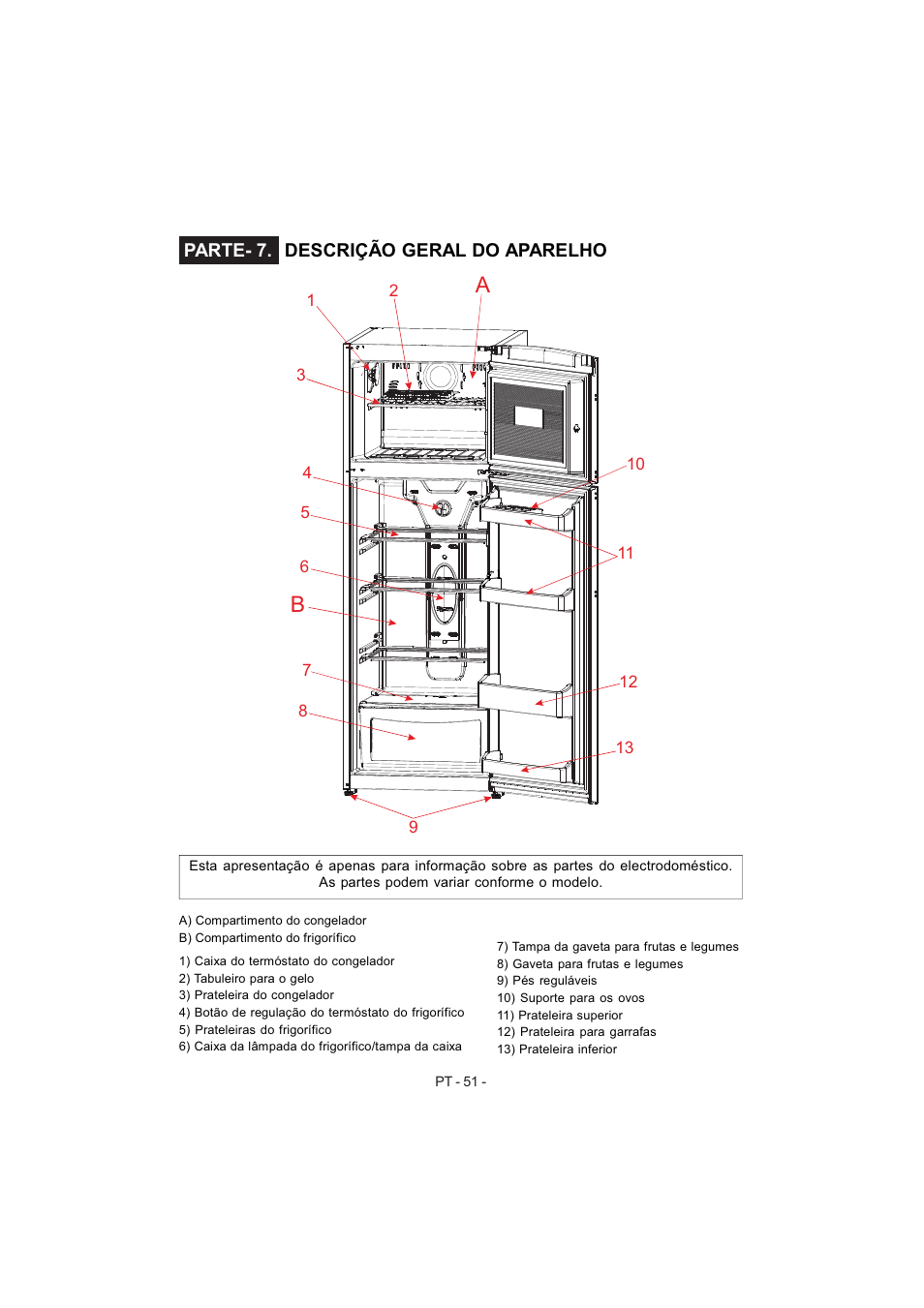 Electrolux EJF3642AOX User Manual | Page 53 / 68