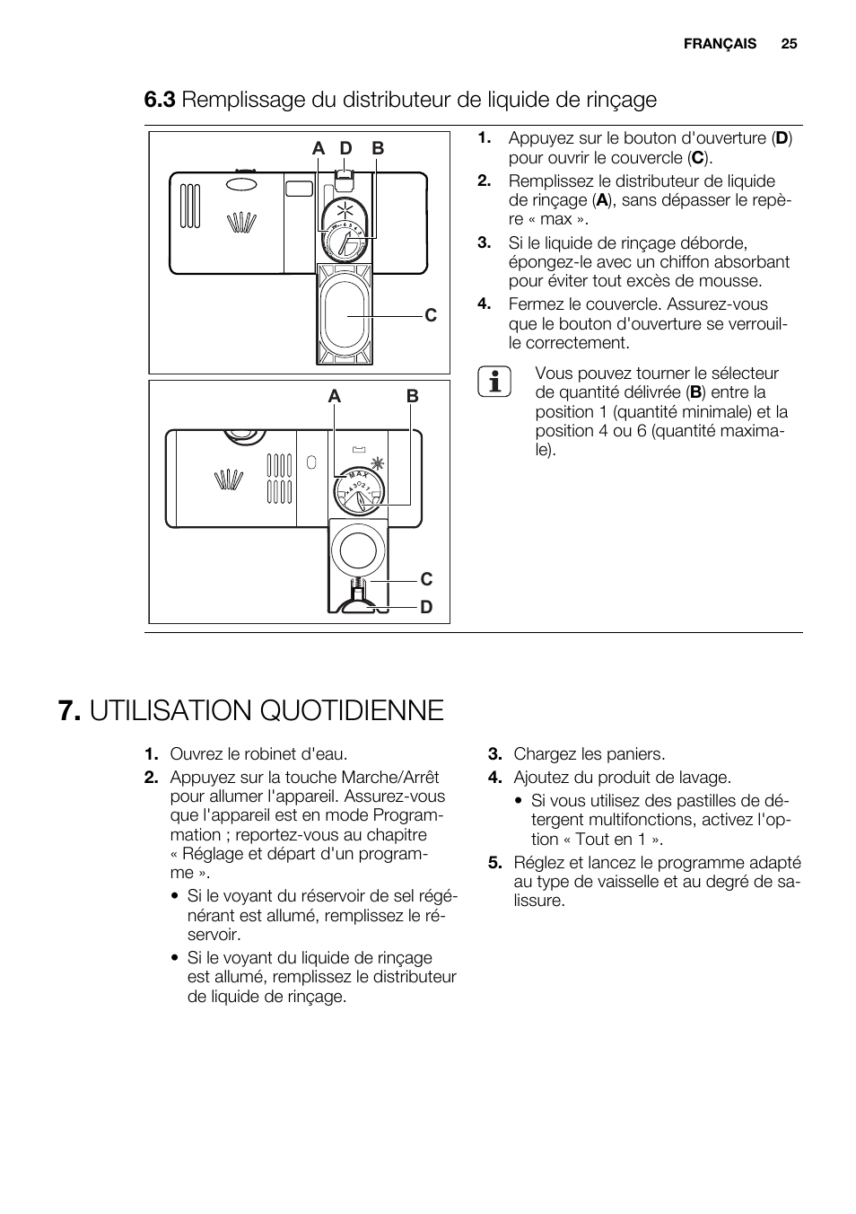 Utilisation quotidienne | Electrolux ESL6361LO User Manual | Page 25 / 84