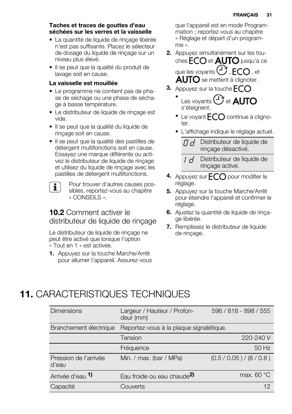 Caracteristiques techniques | Electrolux ESL6361LO User Manual | Page 31 / 84