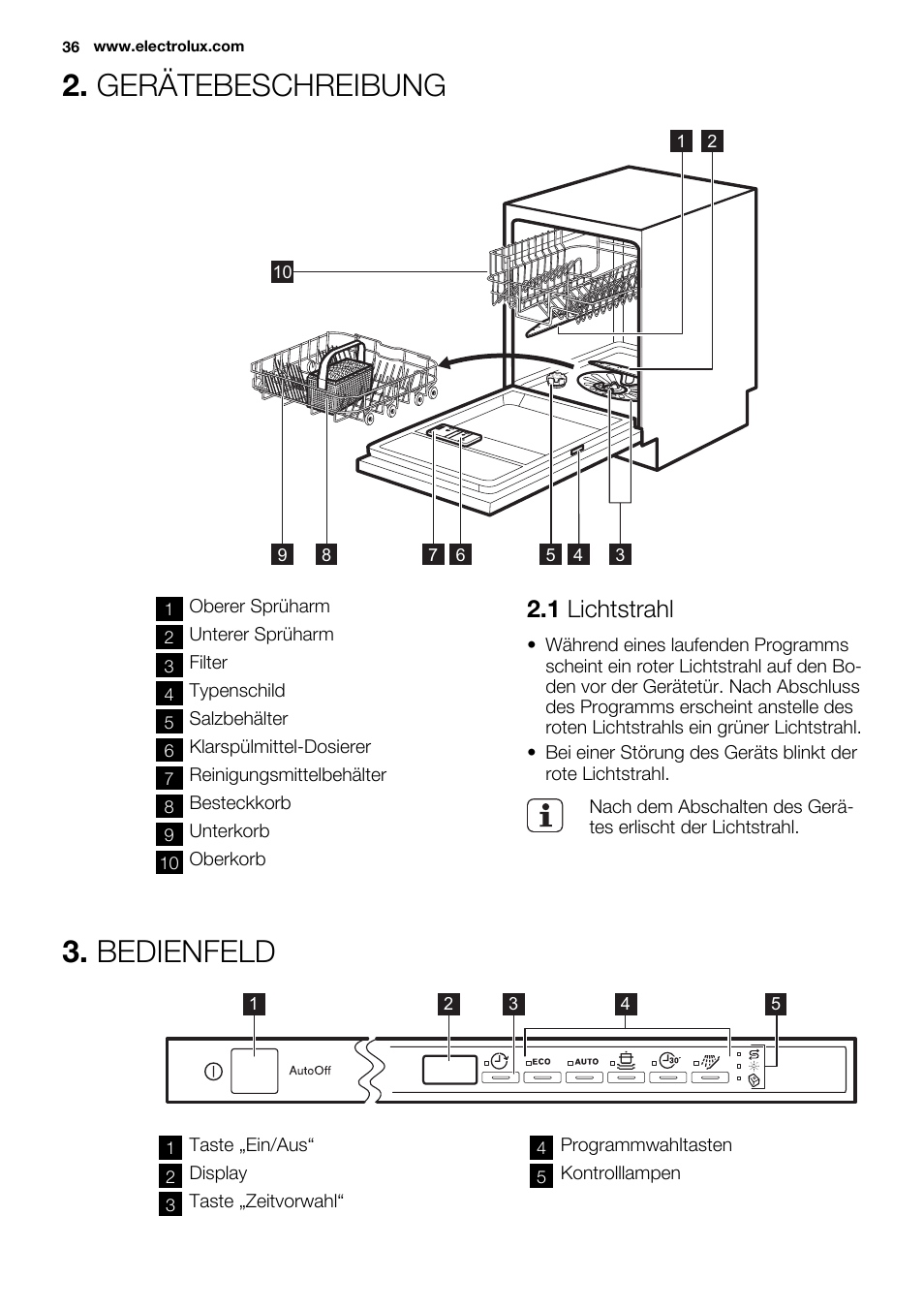 Gerätebeschreibung, Bedienfeld, 1 lichtstrahl | Electrolux ESL6361LO User Manual | Page 36 / 84