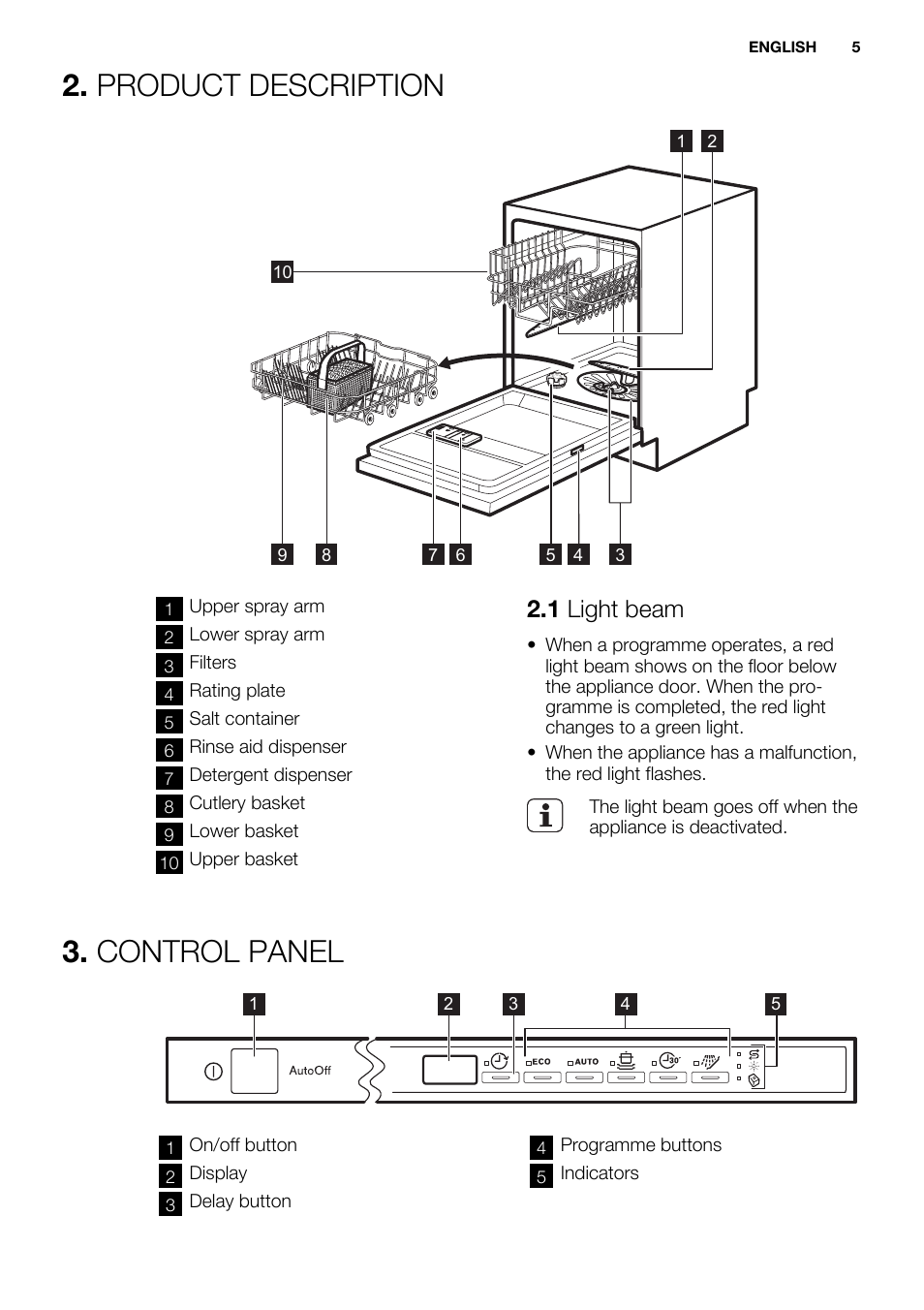 Product description, Control panel, 1 light beam | Electrolux ESL6361LO User Manual | Page 5 / 84