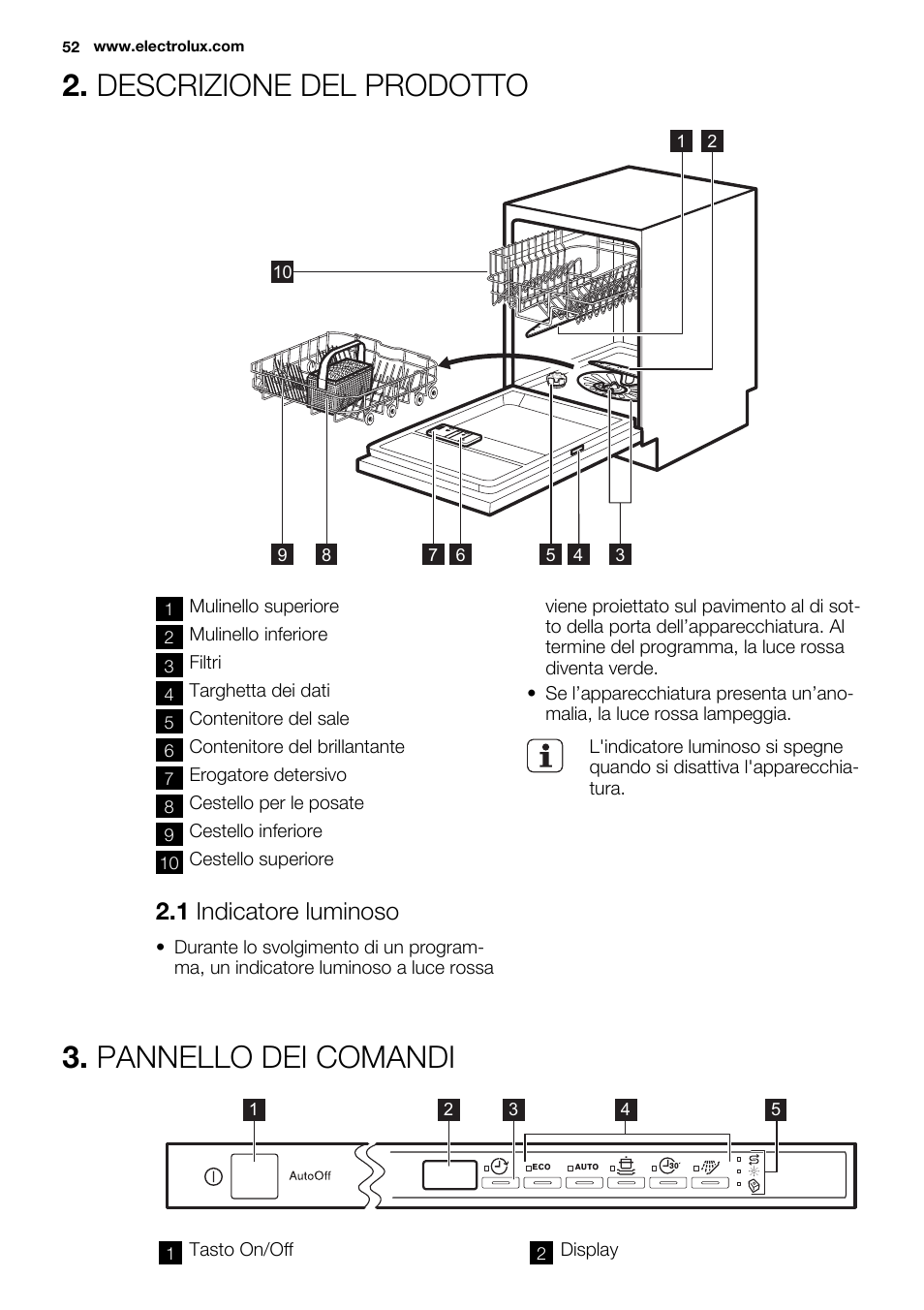 Descrizione del prodotto, Pannello dei comandi, 1 indicatore luminoso | Electrolux ESL6361LO User Manual | Page 52 / 84