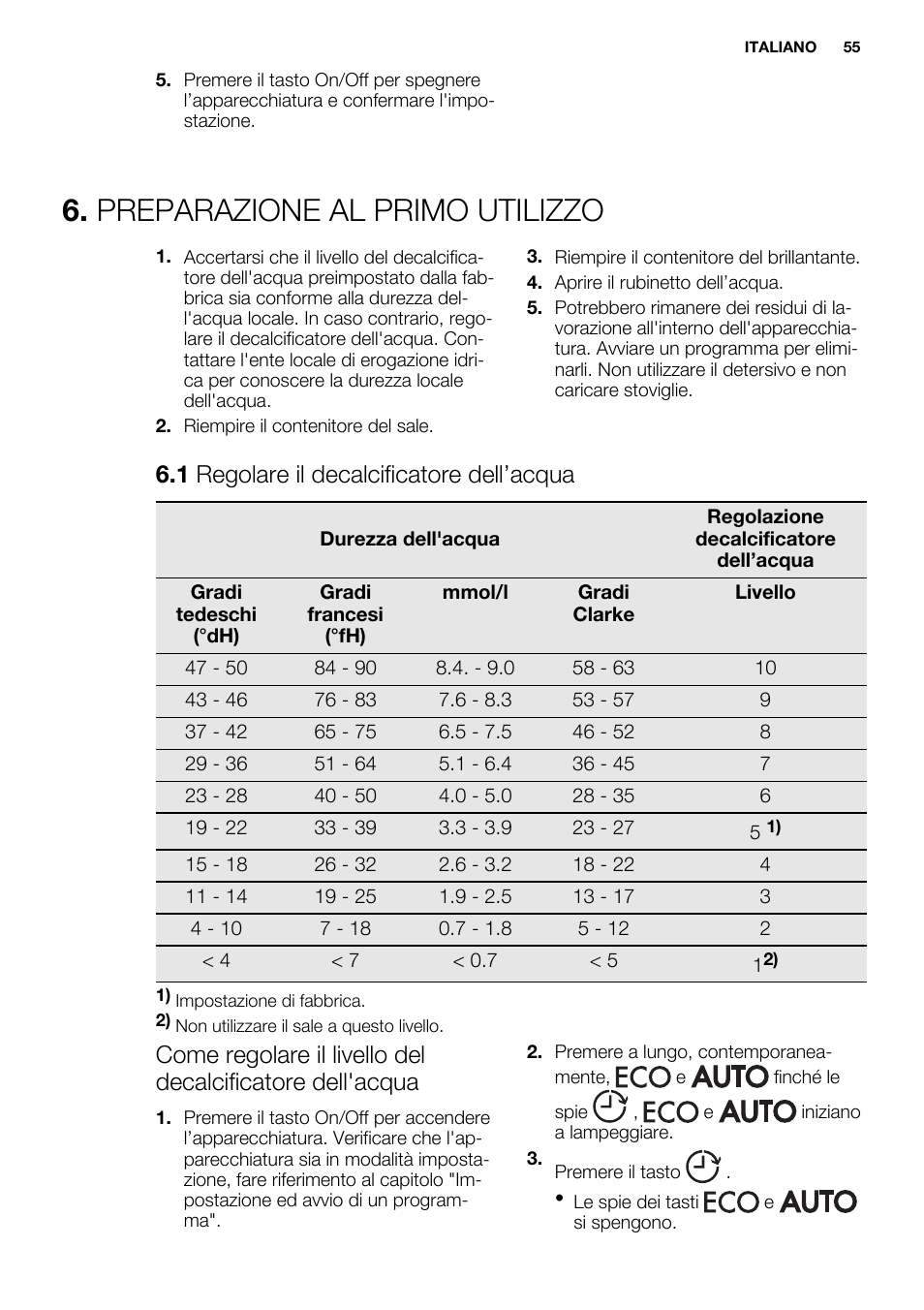 Preparazione al primo utilizzo, 1 regolare il decalcificatore dell’acqua | Electrolux ESL6361LO User Manual | Page 55 / 84