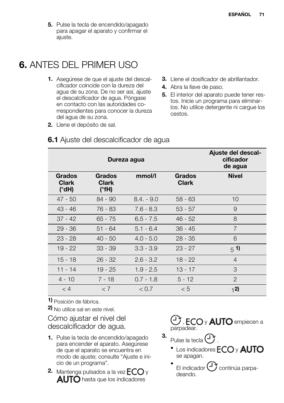 Antes del primer uso, 1 ajuste del descalcificador de agua, Cómo ajustar el nivel del descalcificador de agua | Electrolux ESL6361LO User Manual | Page 71 / 84