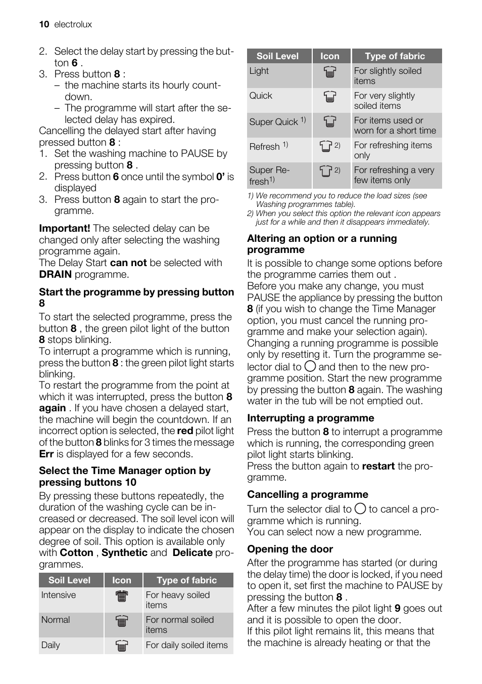 Electrolux EWF127410X User Manual | Page 10 / 56