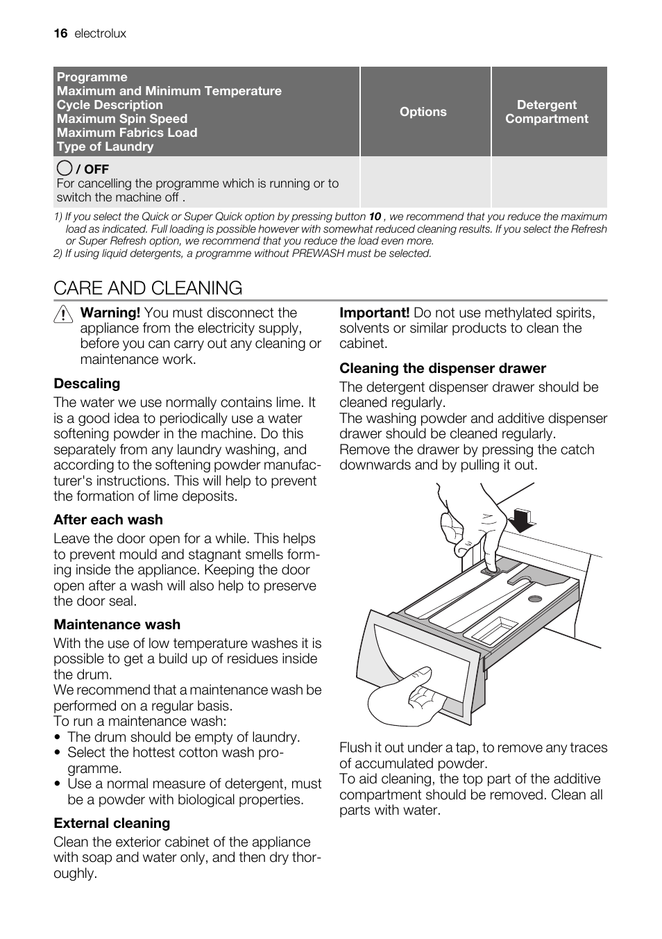 Care and cleaning | Electrolux EWF127410X User Manual | Page 16 / 56