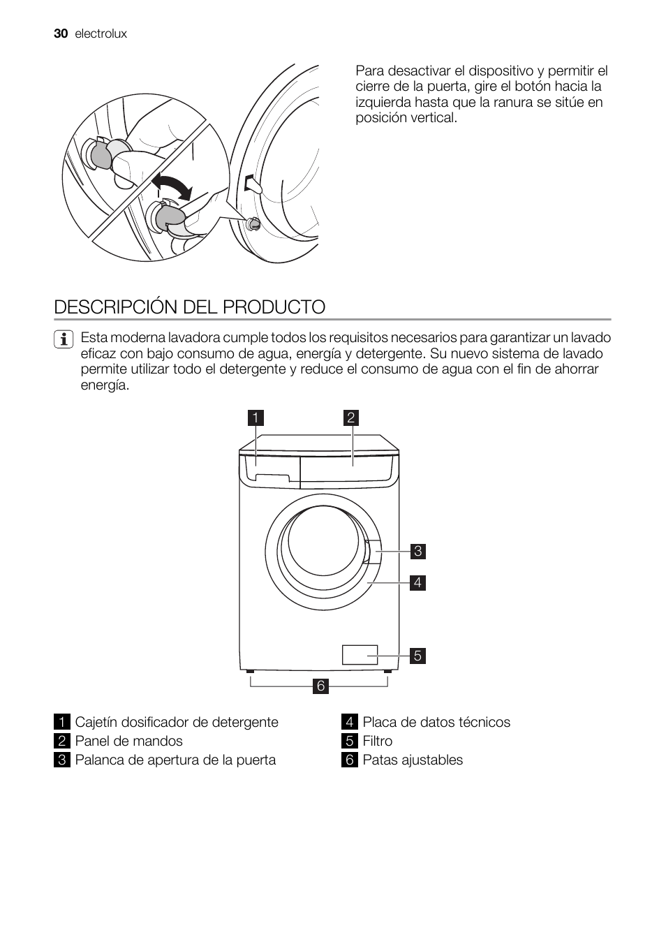 Descripción del producto | Electrolux EWF127410X User Manual | Page 30 / 56