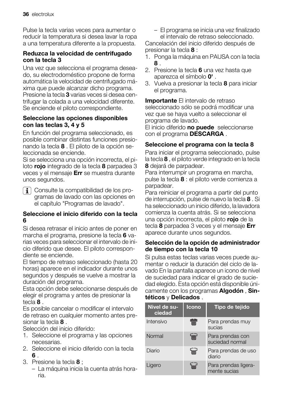 Electrolux EWF127410X User Manual | Page 36 / 56