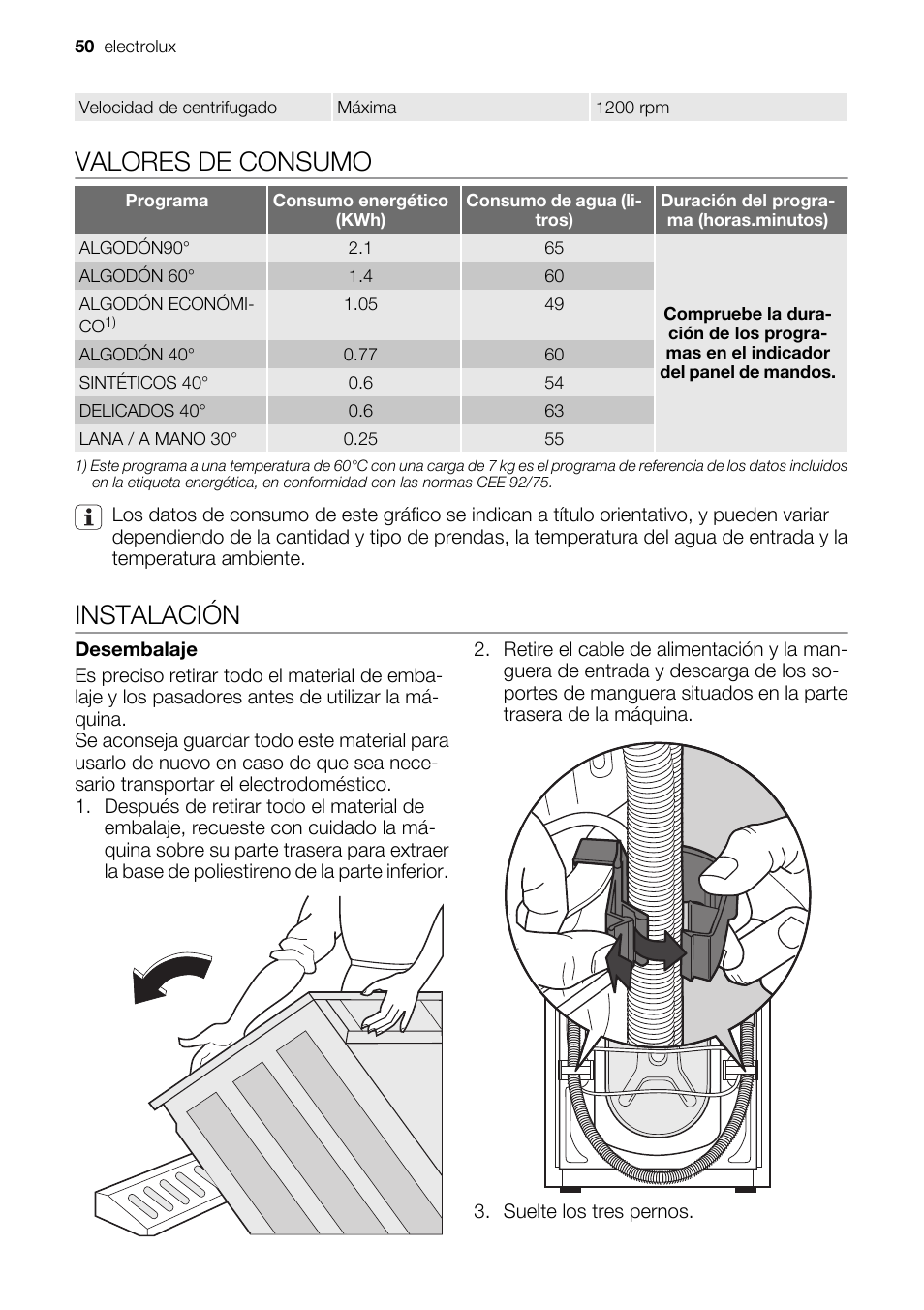 Valores de consumo, Instalación | Electrolux EWF127410X User Manual | Page 50 / 56