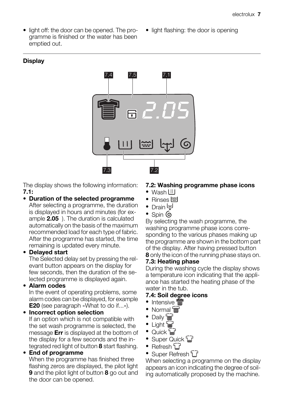 Electrolux EWF127410X User Manual | Page 7 / 56