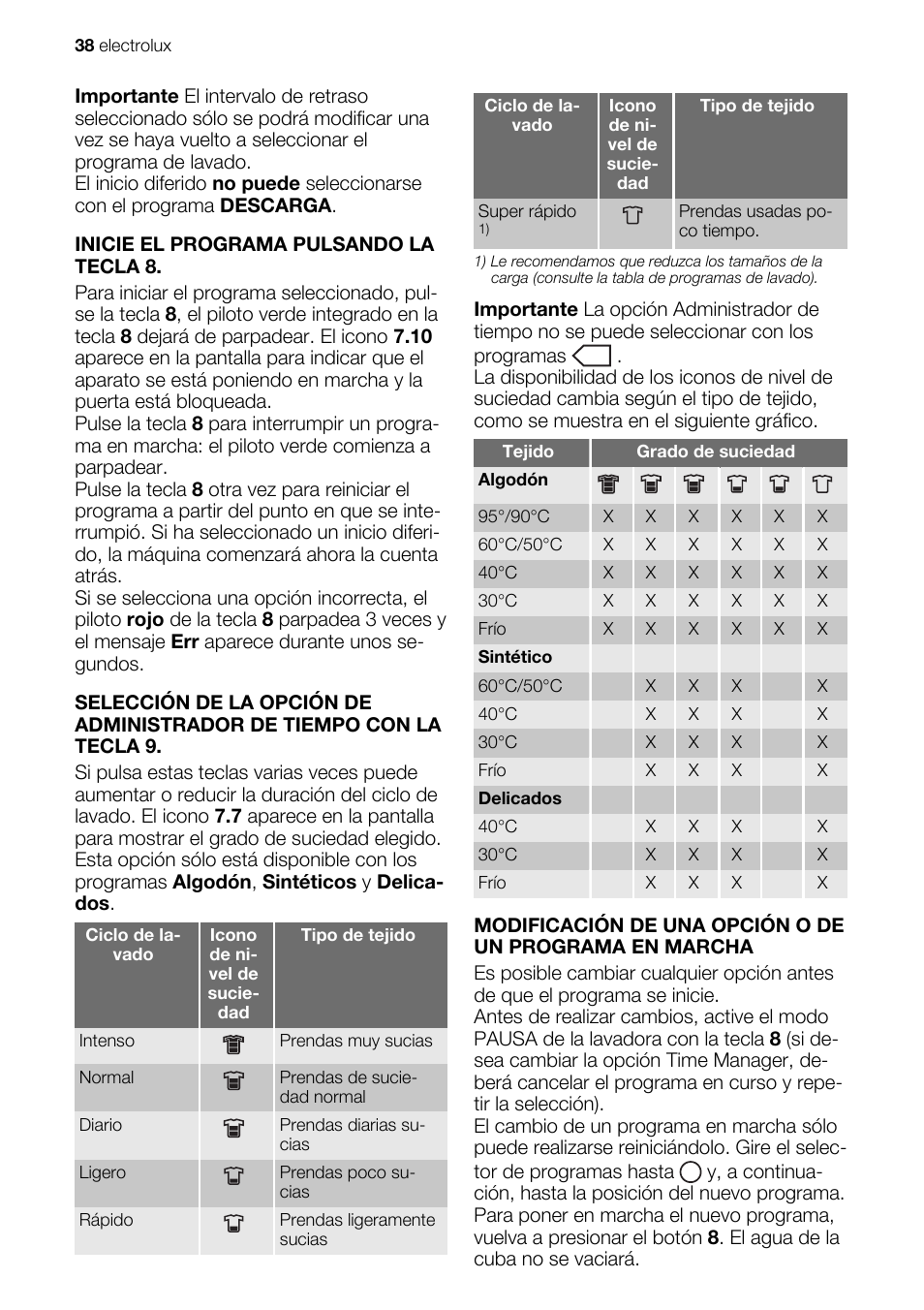 Electrolux EWG147540W User Manual | Page 38 / 88
