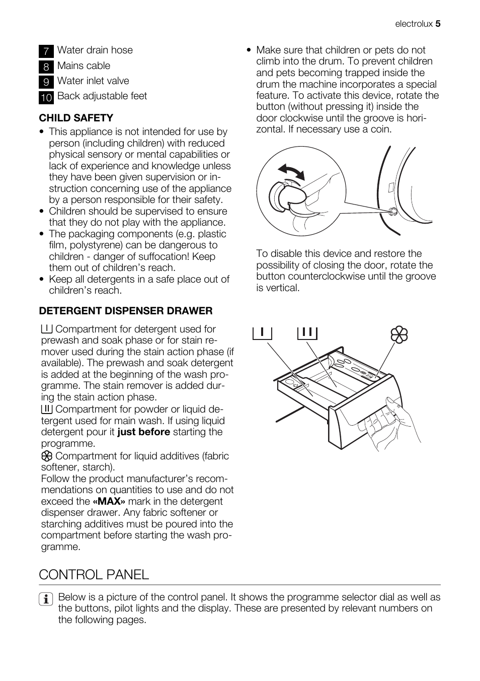 Control panel | Electrolux EWG147540W User Manual | Page 5 / 88