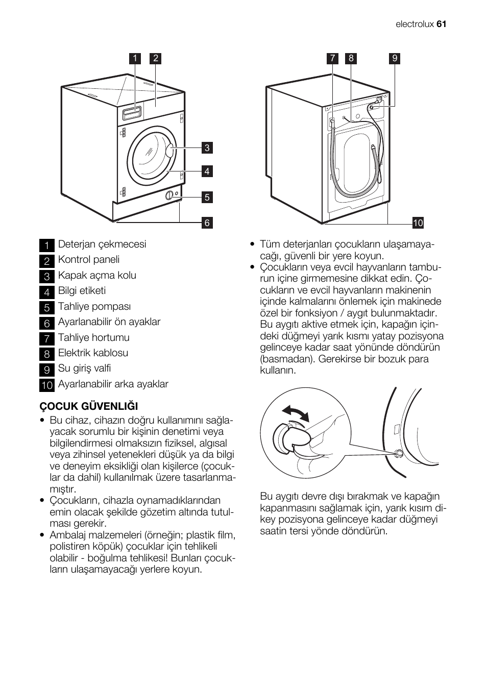 Electrolux EWG147540W User Manual | Page 61 / 88