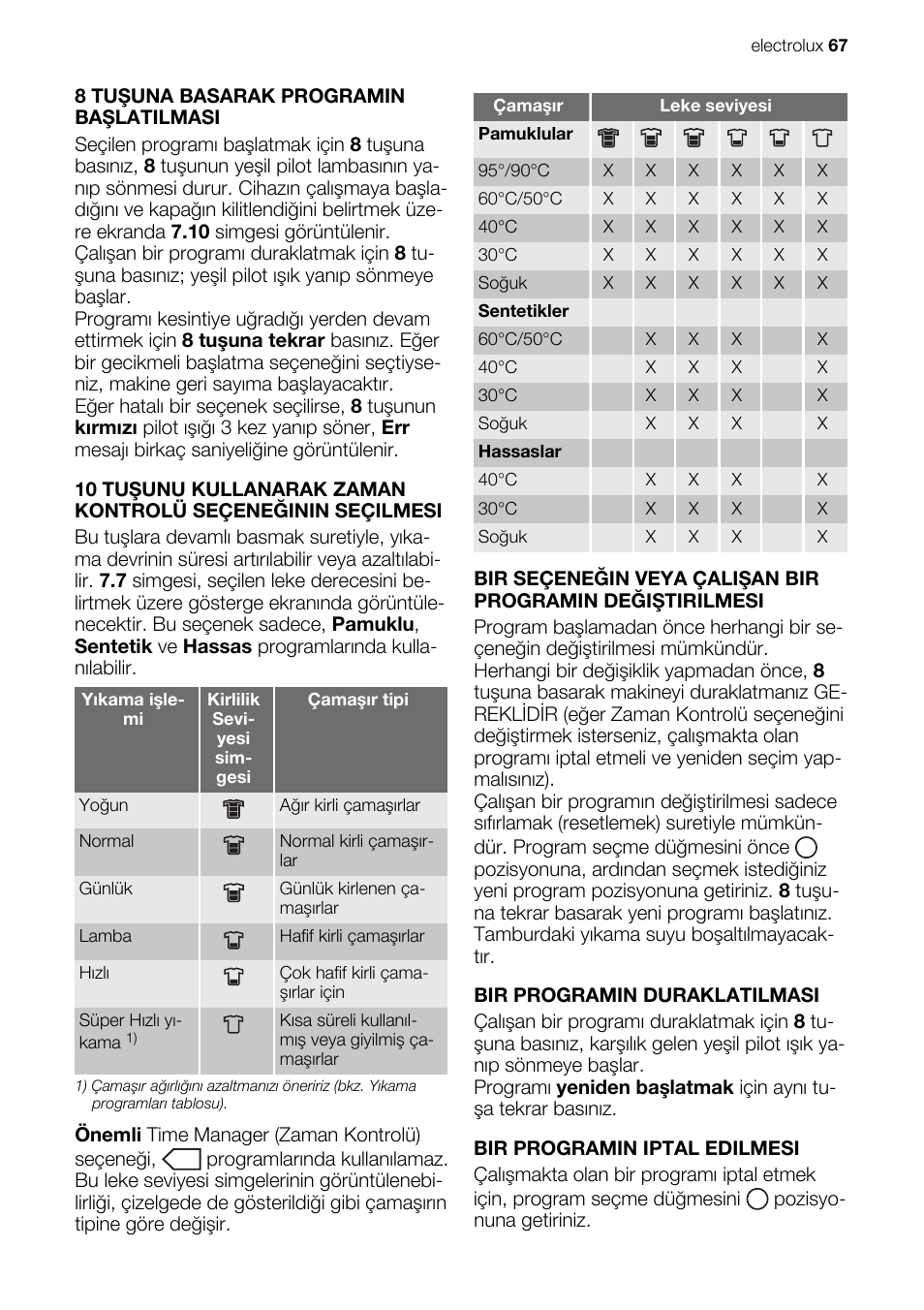 Electrolux EWG147540W User Manual | Page 67 / 88