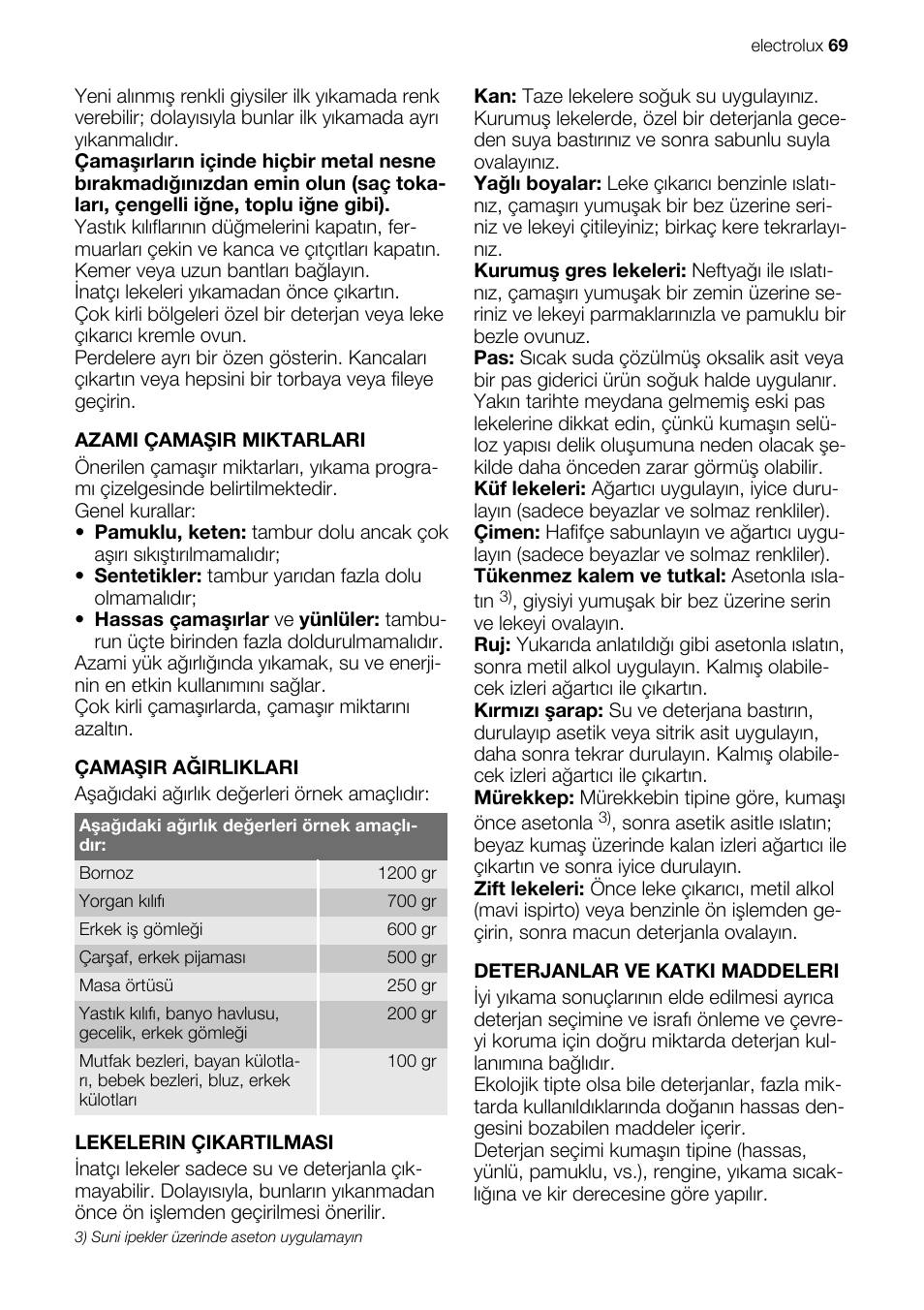 Electrolux EWG147540W User Manual | Page 69 / 88