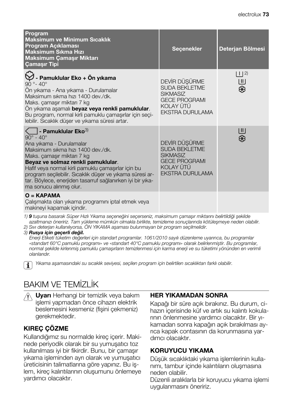 Bakim ve temizlik | Electrolux EWG147540W User Manual | Page 73 / 88