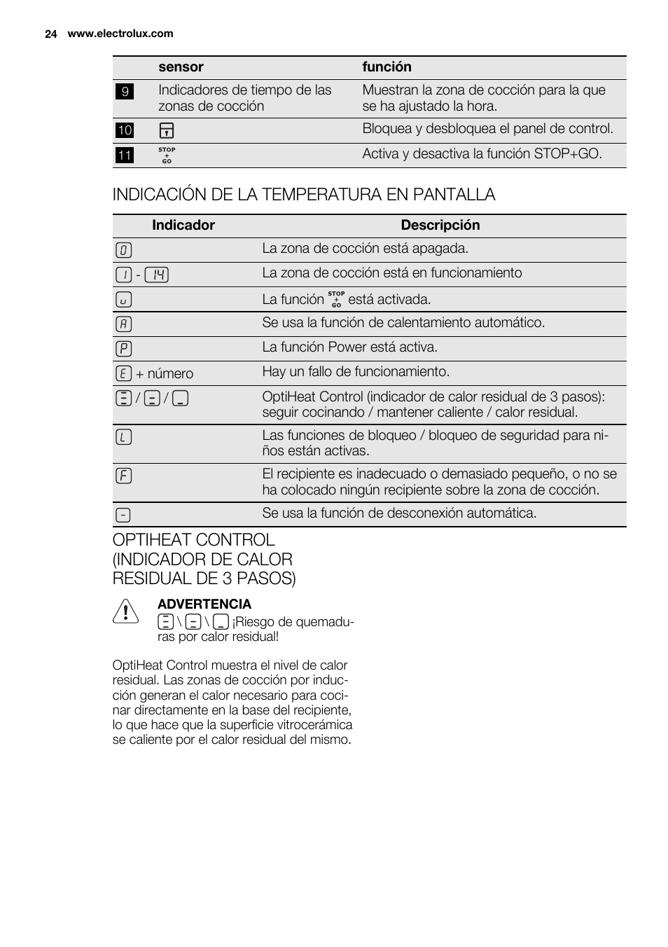 Indicación de la temperatura en pantalla | Electrolux EHL7640FOK User Manual | Page 24 / 40