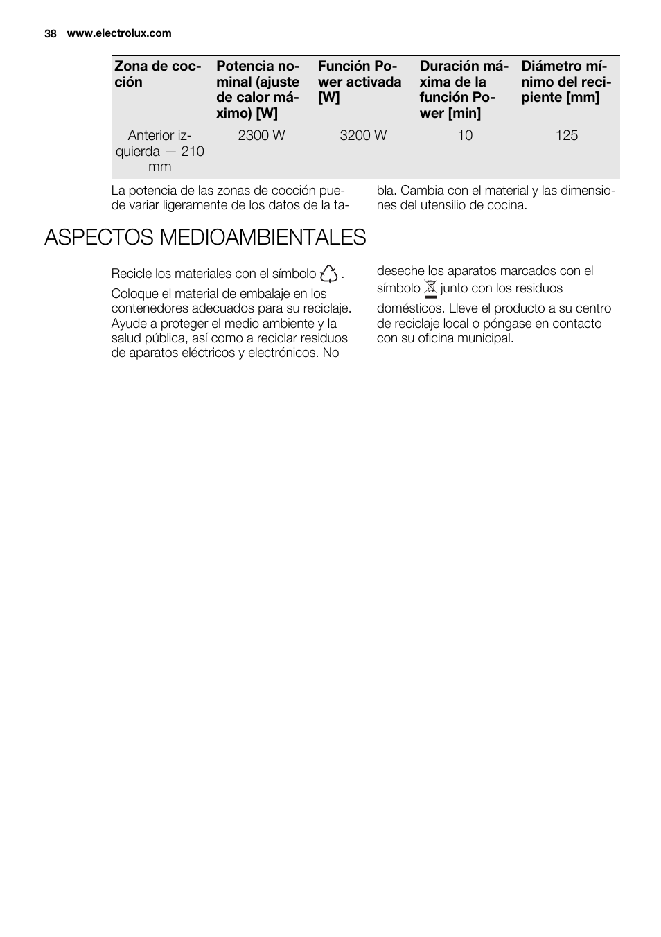 Aspectos medioambientales | Electrolux EHL7640FOK User Manual | Page 38 / 40