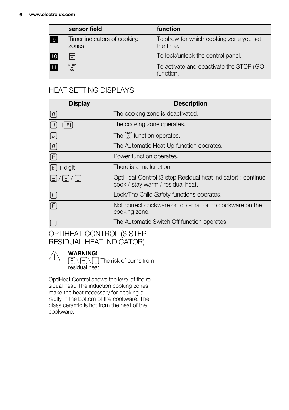Heat setting displays, Optiheat control (3 step residual heat indicator) | Electrolux EHL7640FOK User Manual | Page 6 / 40