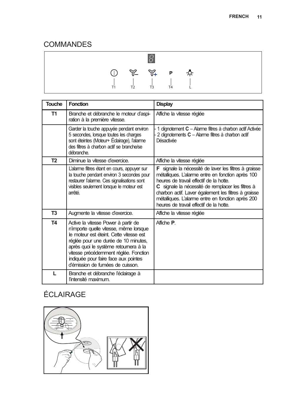 Commandes éclairage | Electrolux EFB90550DX User Manual | Page 11 / 56