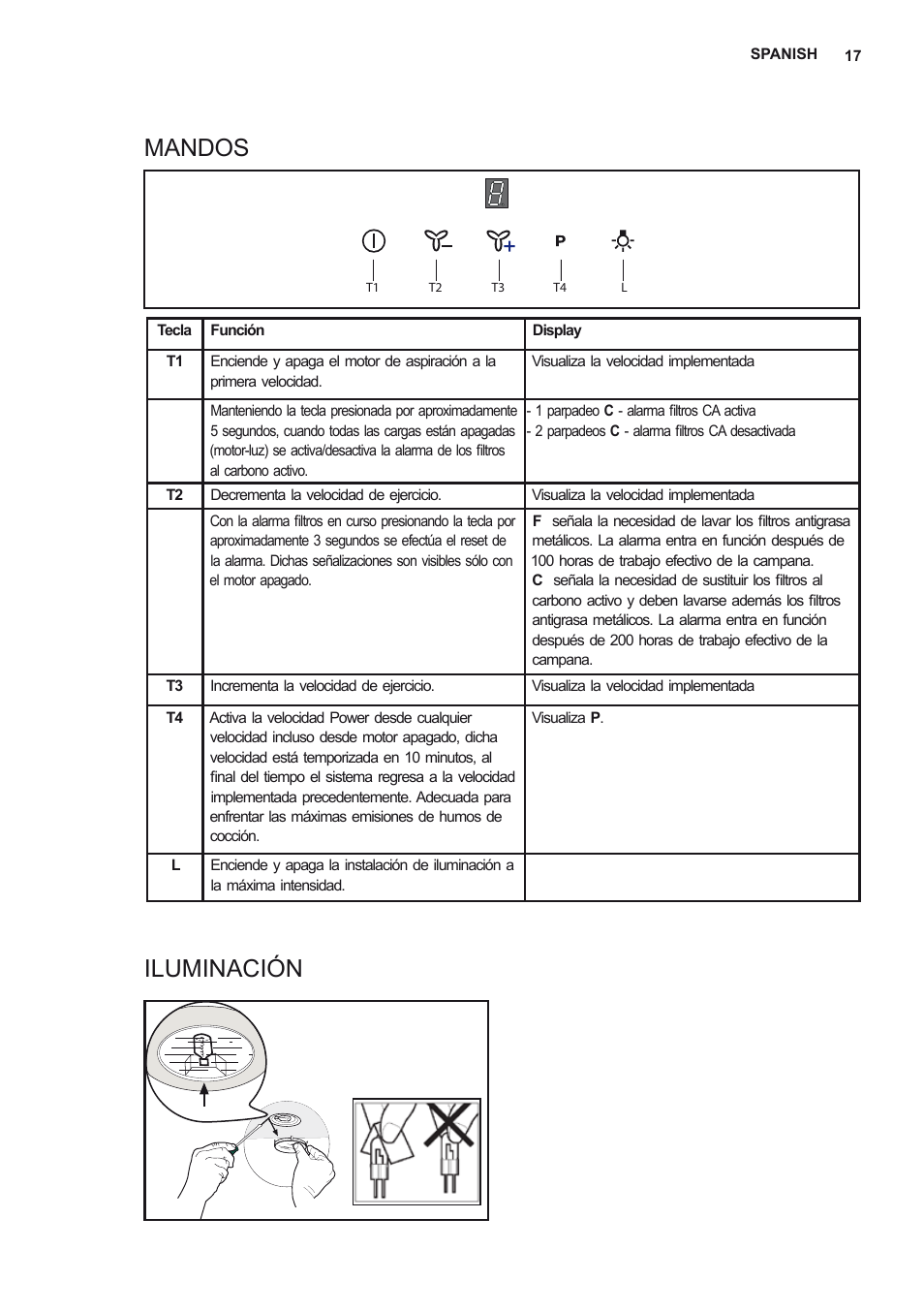 Mandos iluminación | Electrolux EFB90550DX User Manual | Page 17 / 56