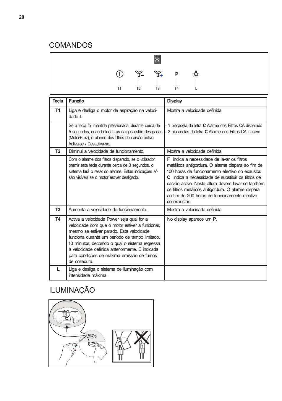 Comandos iluminação | Electrolux EFB90550DX User Manual | Page 20 / 56