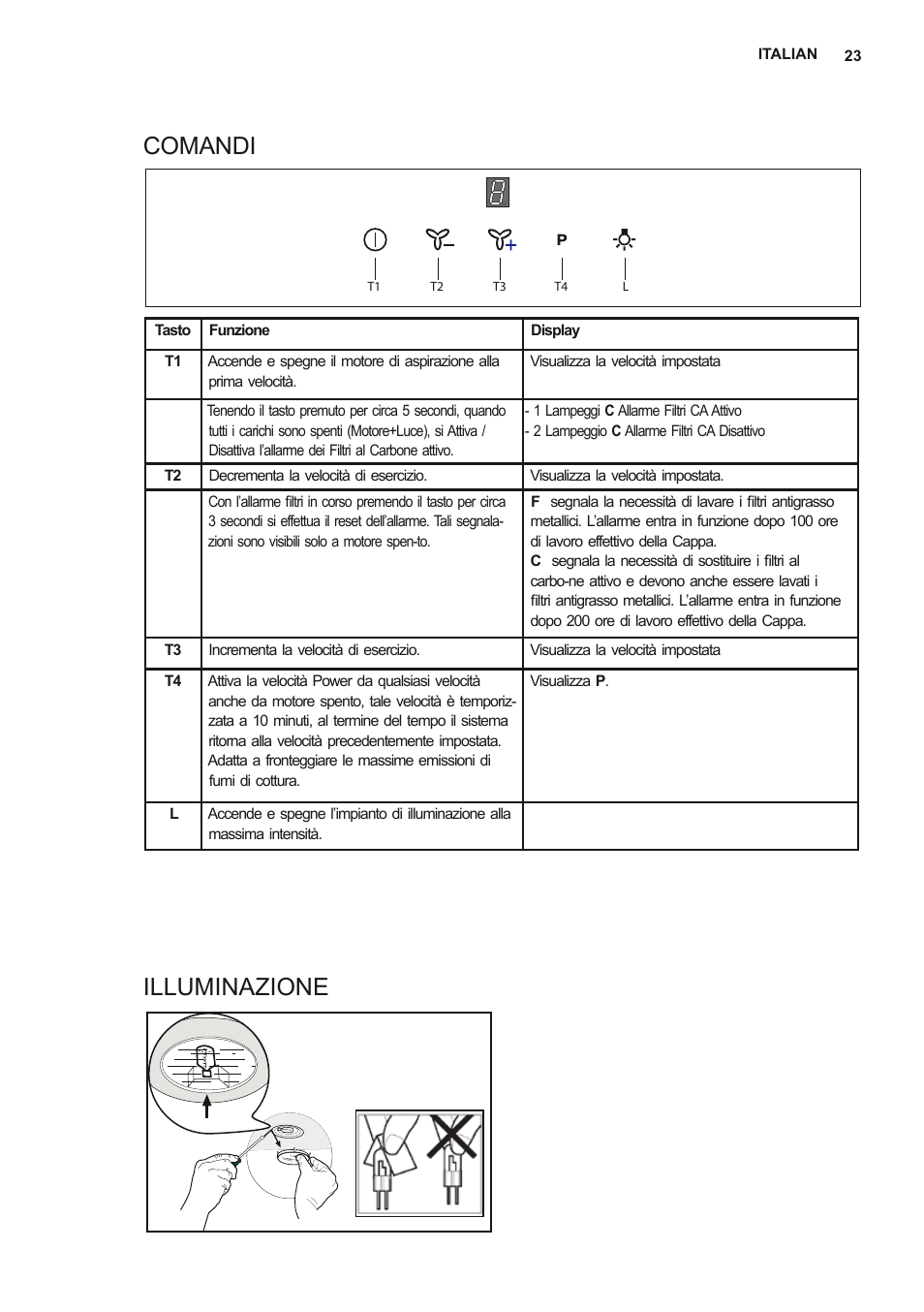 Comandi illuminazione | Electrolux EFB90550DX User Manual | Page 23 / 56