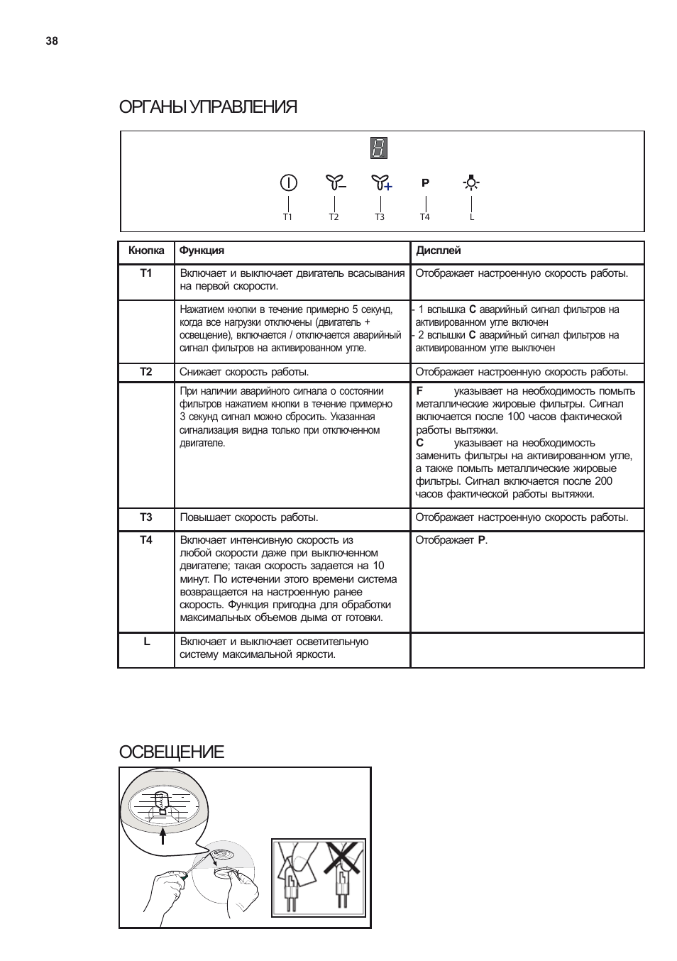 Органы управления освещение | Electrolux EFB90550DX User Manual | Page 38 / 56